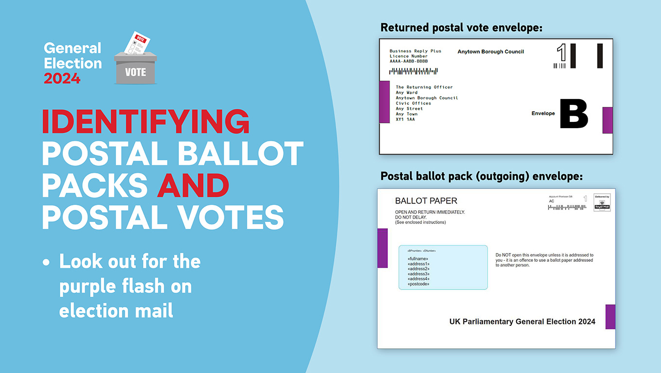 General Election 2024 ballot pack