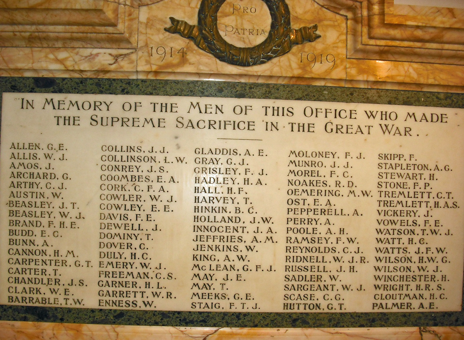 London Eastern District Post Office War Memorial