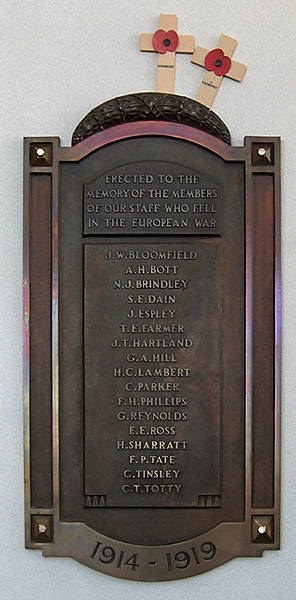 Wolverhampton and District Post Offices War Memorial